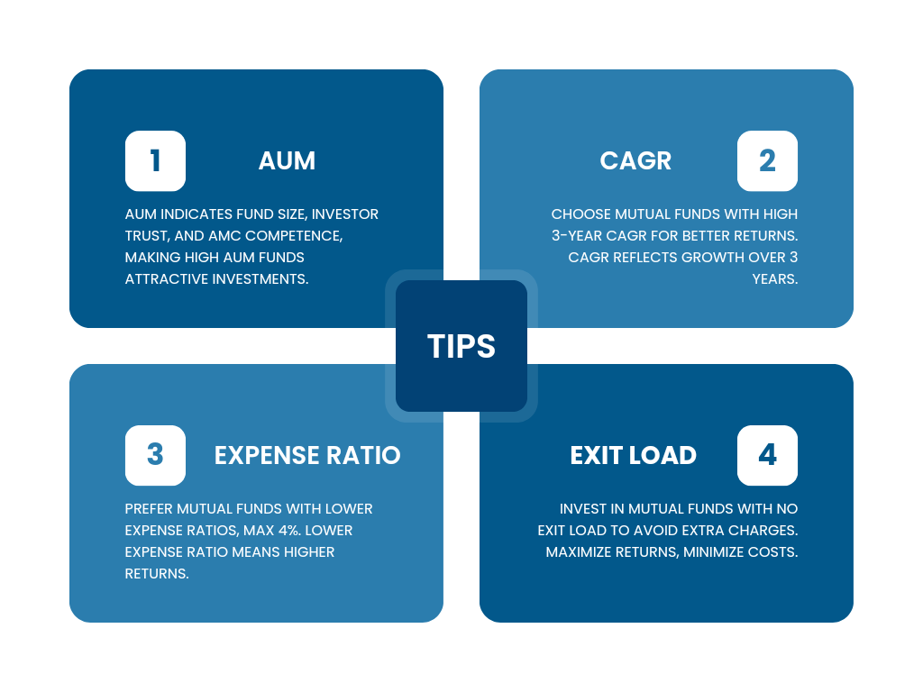 MUCHAL FUND INVESTMENT TIPS